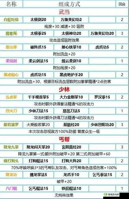 探索我的侠客太祖炉鼎获取之道：全面解析方法